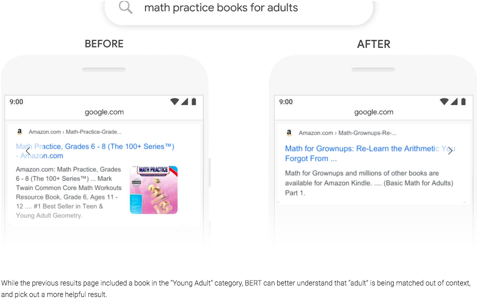math practice books for adults